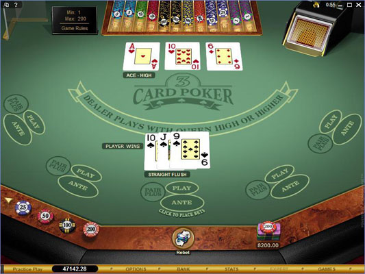 Malaysia Online Poker Sites Strategy Guide 2026