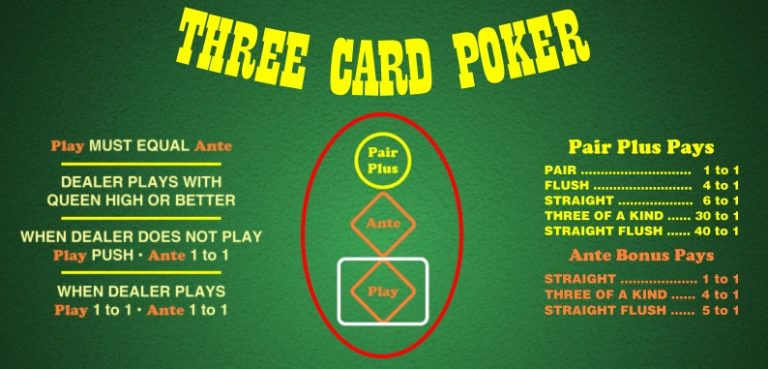 Master Poker Bluffing Techniques Malaysia Guide 2026